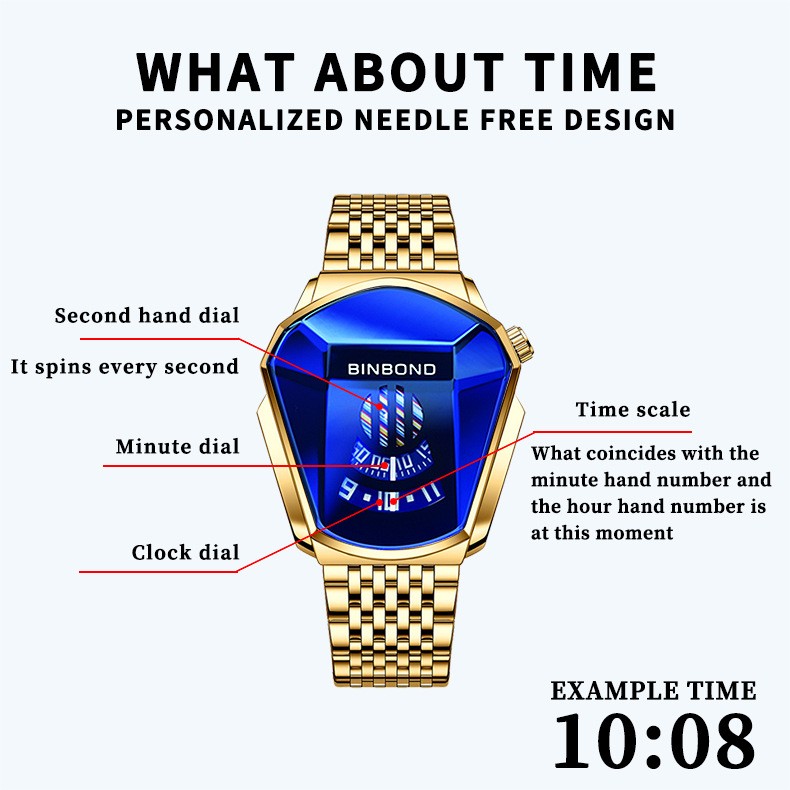 Gosasa Simple Fashion Men’s Casual Waterproof Stainless Steel Quartz Wristwatch