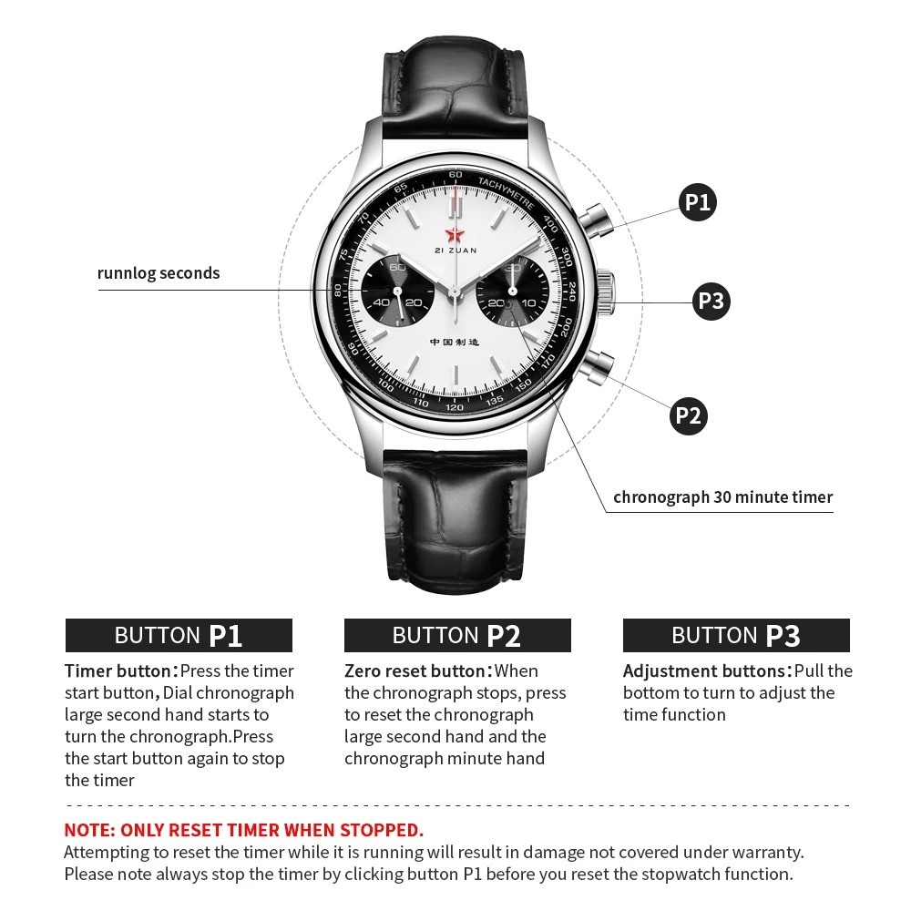 Red Star Panda Mens 1963 Chronograph Mechanical Wristwatch Seagull st1901 Moveme