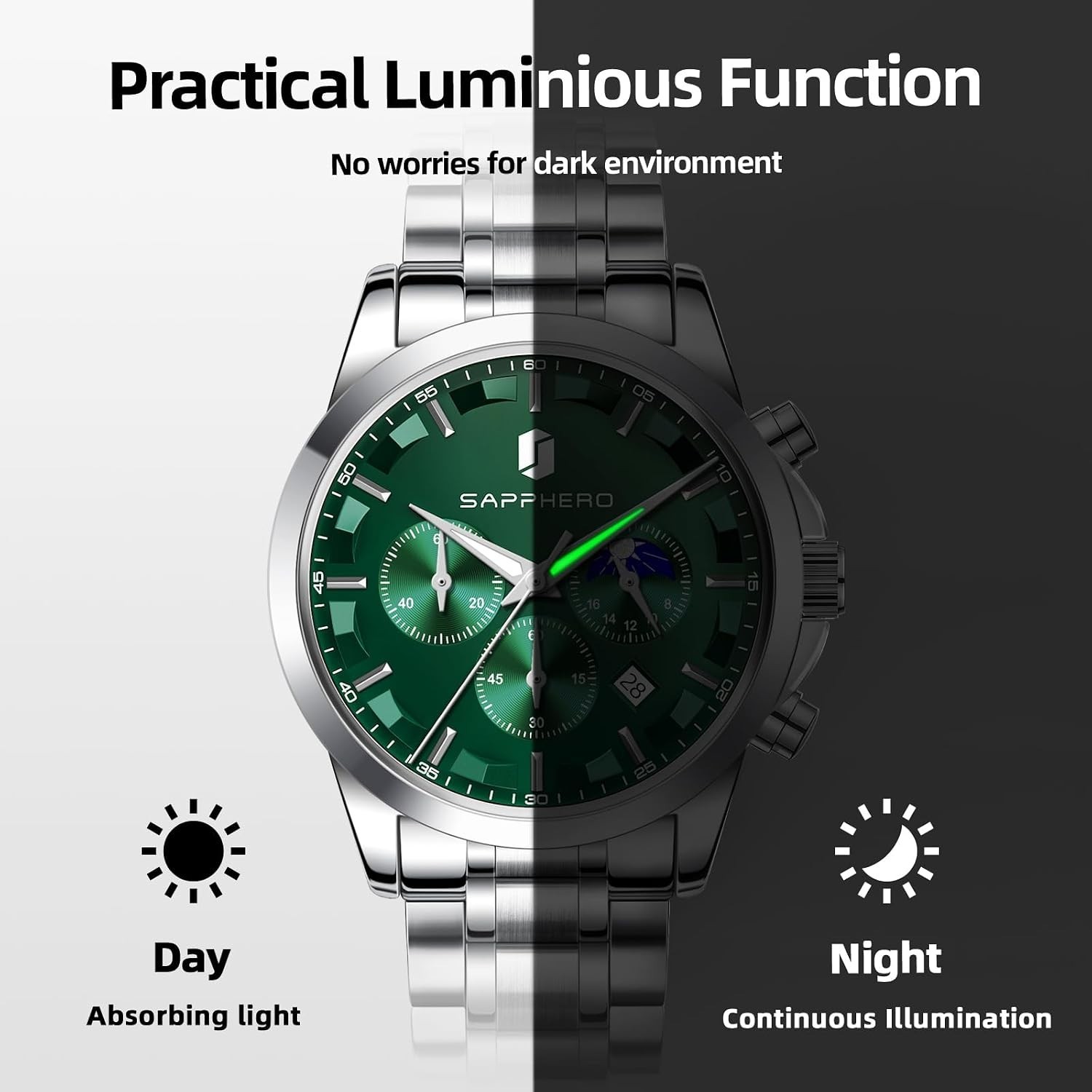 Luxurious Men’s Wrist Watch – Chronograph Style, Waterproof & Elegant Design