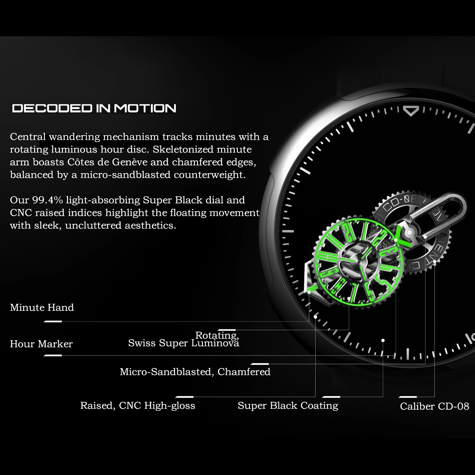 CIGA Design Time Cipher Automatic Wandering Hour Mechanical Watch