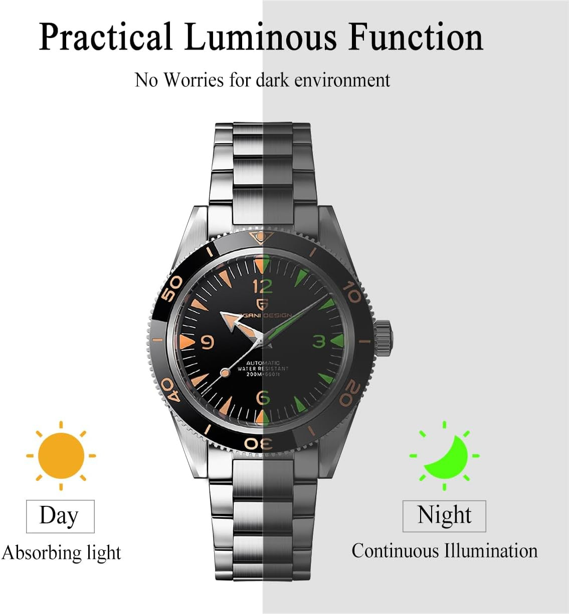 Pagani Design Men’s Automatic Diver Watch 200M Waterproof NH35 Sapphire Bezel