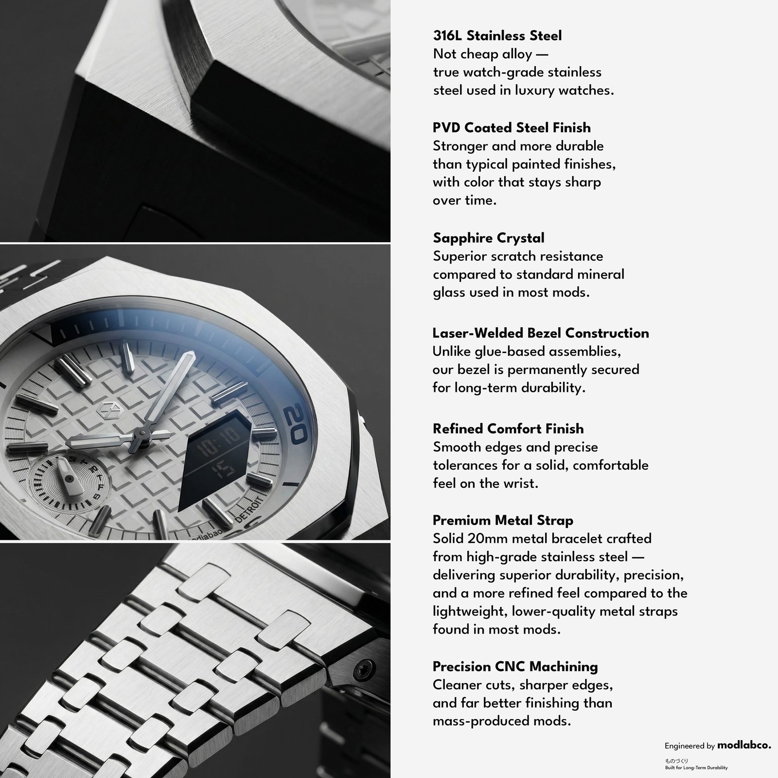 MLC-334 modlab company BESPOKE Octagonal Navy Dial Silver Metal 42mm Watch