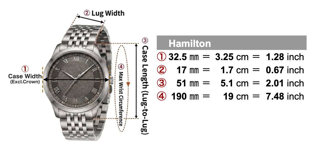 Hamilton Ventura H244112 Quartz Men’s Watch 32mm Black Dial with Box Paper