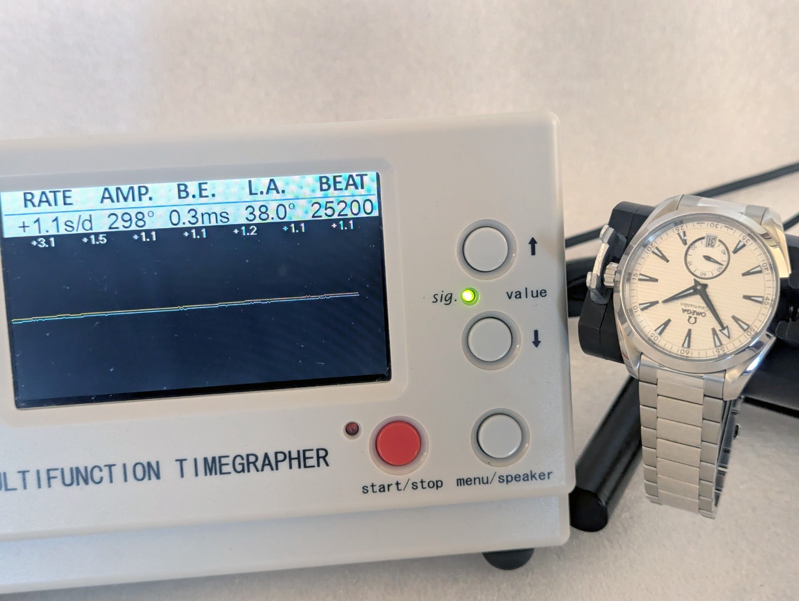 NEW Omega Seamaster Aqua Terra Small Seconds Silver Dial 220.10.41.21.02.002