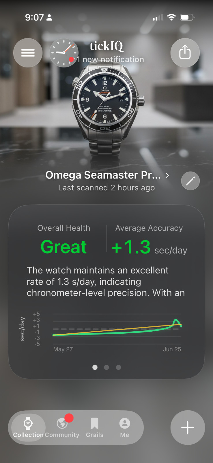 OMEGA Seamaster Planet Ocean – 2201.50.00 – 600m – Co-Axial 2500D – FULL SET