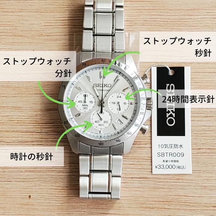 SEIKO SBTR009 Quartz Chronograph White Men’s Watch Authentic Japan