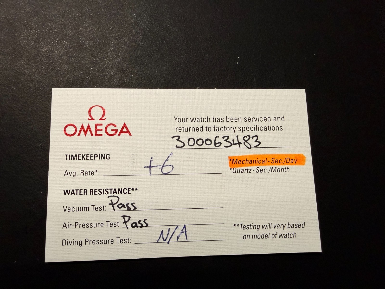 Omega Speedmaster Professional Moonwatch “Sapphire Sandwich” – Ref. 3573.50.00