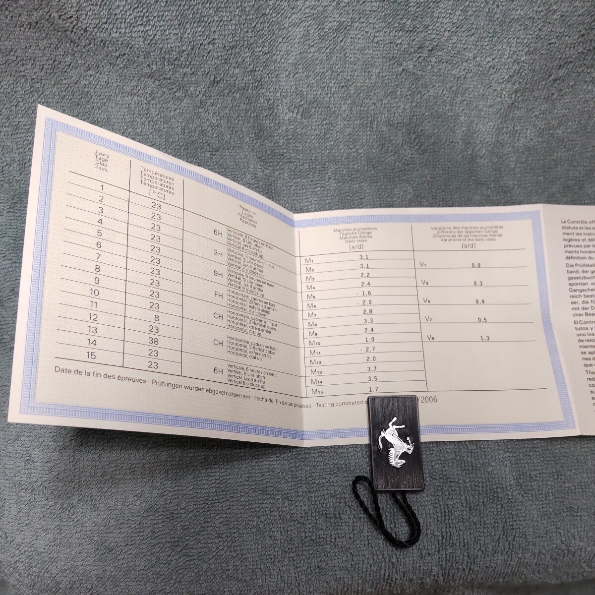 Panerai Ferrari Limited Card C.O.S.C. Cert, Guarantee From Japan