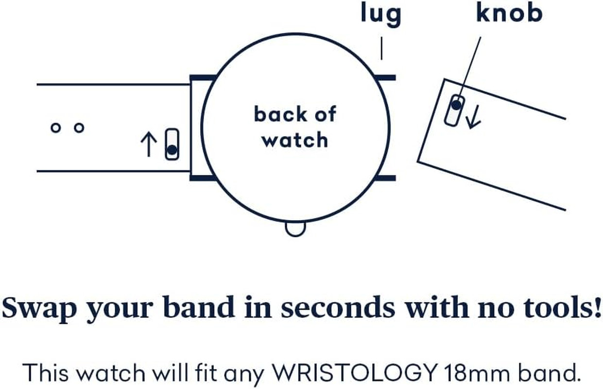 Easy Change Band Large Face Roman Numerals Boyfriend Womens Watch – Interchangea